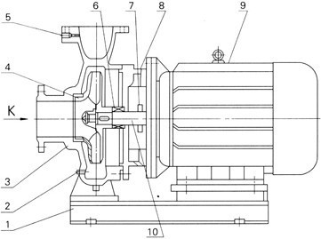 �Pʽ�ܵ��x�ı�